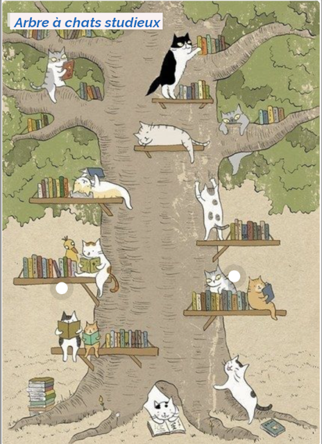 Arbre a lettres
